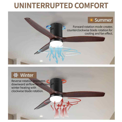 PUDO 52 in 1-LIght Black Integrated LED Indoor Ceiling Fan Lighting w/ Remote