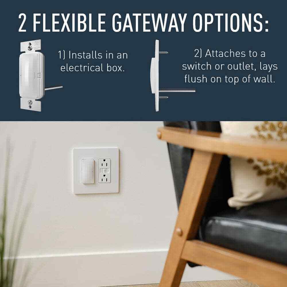 Legrand radiant with Netatmo 20 Amp Decorator Duplex Smart Outlet White