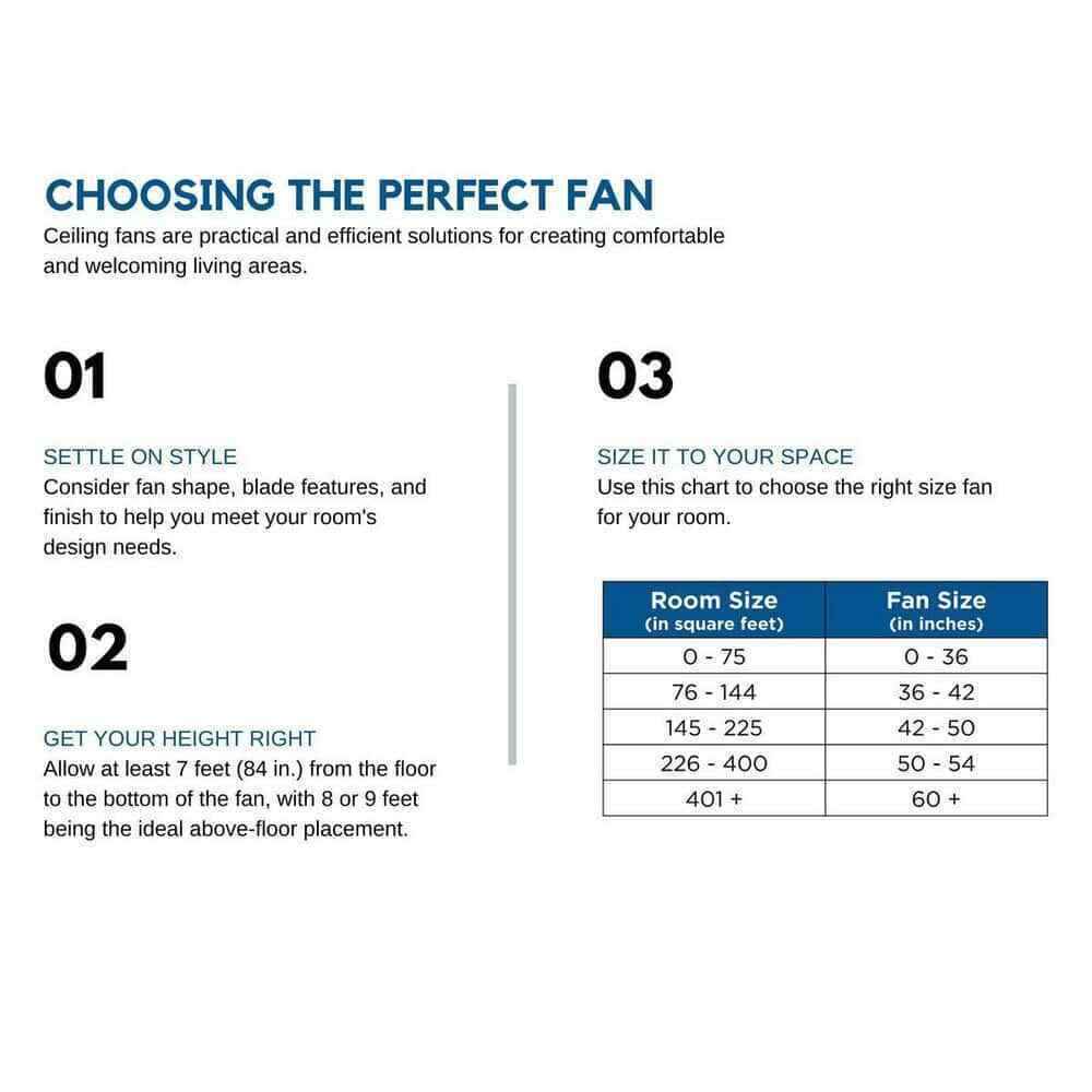 Progress Lighting AirPro 52 in. Black 5-Blade AC Motor Transitional Ceiling Fan