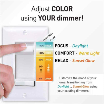 Commercial Electric 6 in. Ultra Deep Bright LED White Recessed Lighting Kit