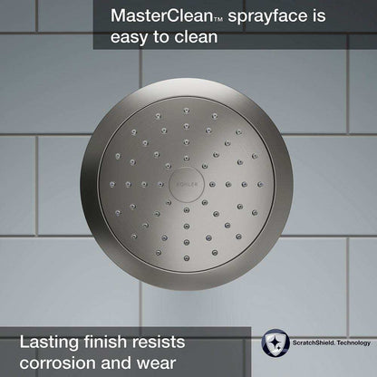 KOHLER Forte 1-Spray Pattern 5.5 in. Single Wall Mount Fixed Shower Head