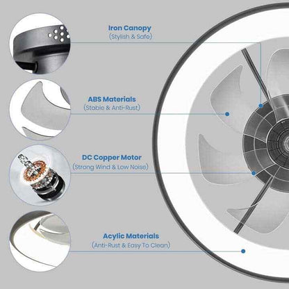 ANTOINE 20 in. Integrated LED Indoor Black Flush Mount Dimmable Ceiling Fan