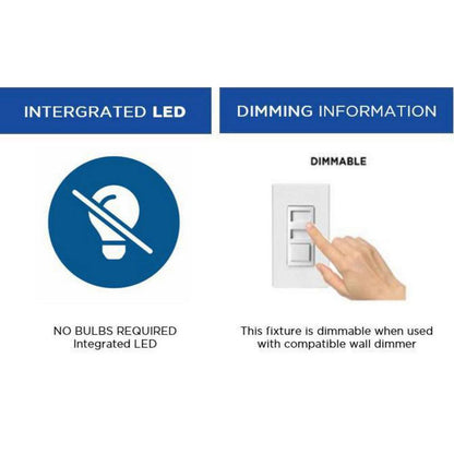 Progress Lighting Inspire Collection Graphite Integrated LED Semi-Flush Mount