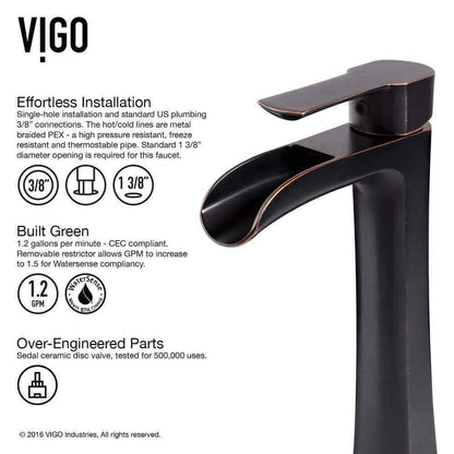 VIGO Niko Single Bathroom Vessel Faucet Set w/ Pop-Up Drain Set
