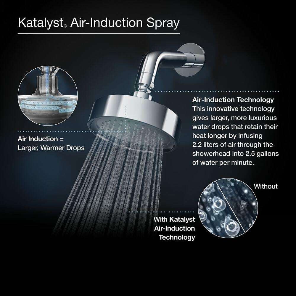 KOHLER Purist 1-Spray 5.5 in. Single Wall Mount Low Flow Fixed Shower Head