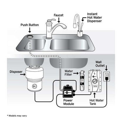InSinkErator Indulge Faucet Instant Hot + Cold Water Dispenser in Satin Nickel