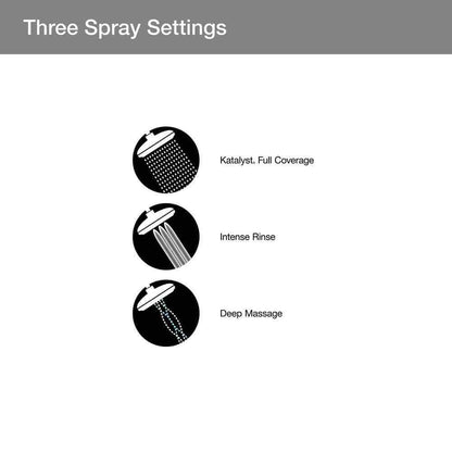 KOHLER Fordra Wall Mount Fixed Shower Head in Vibrant Brushed Moderne Brass