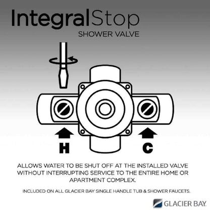 Glacier Bay Aragon Single-Handle 1-Spray Tub & Shower Faucet in Chrome w/Valve