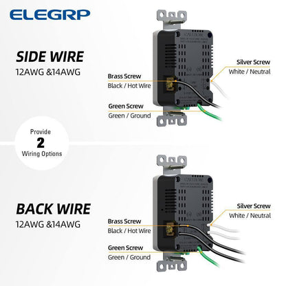 ELEGRP 4.2 Amp Type A + Type C USB Charger Wall Outlet 20 Amp Outlet 4-Pack