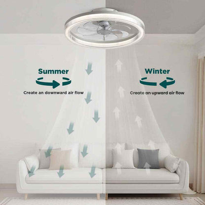 FANNEHONNE 20 in. LED Indoor White Flush Mount Ceiling Fan w/ Light and Remote
