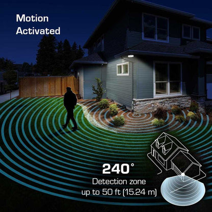 Defiant MaxDetect 240-Degree Motion Activated Wired Outdoor Security Flood Light