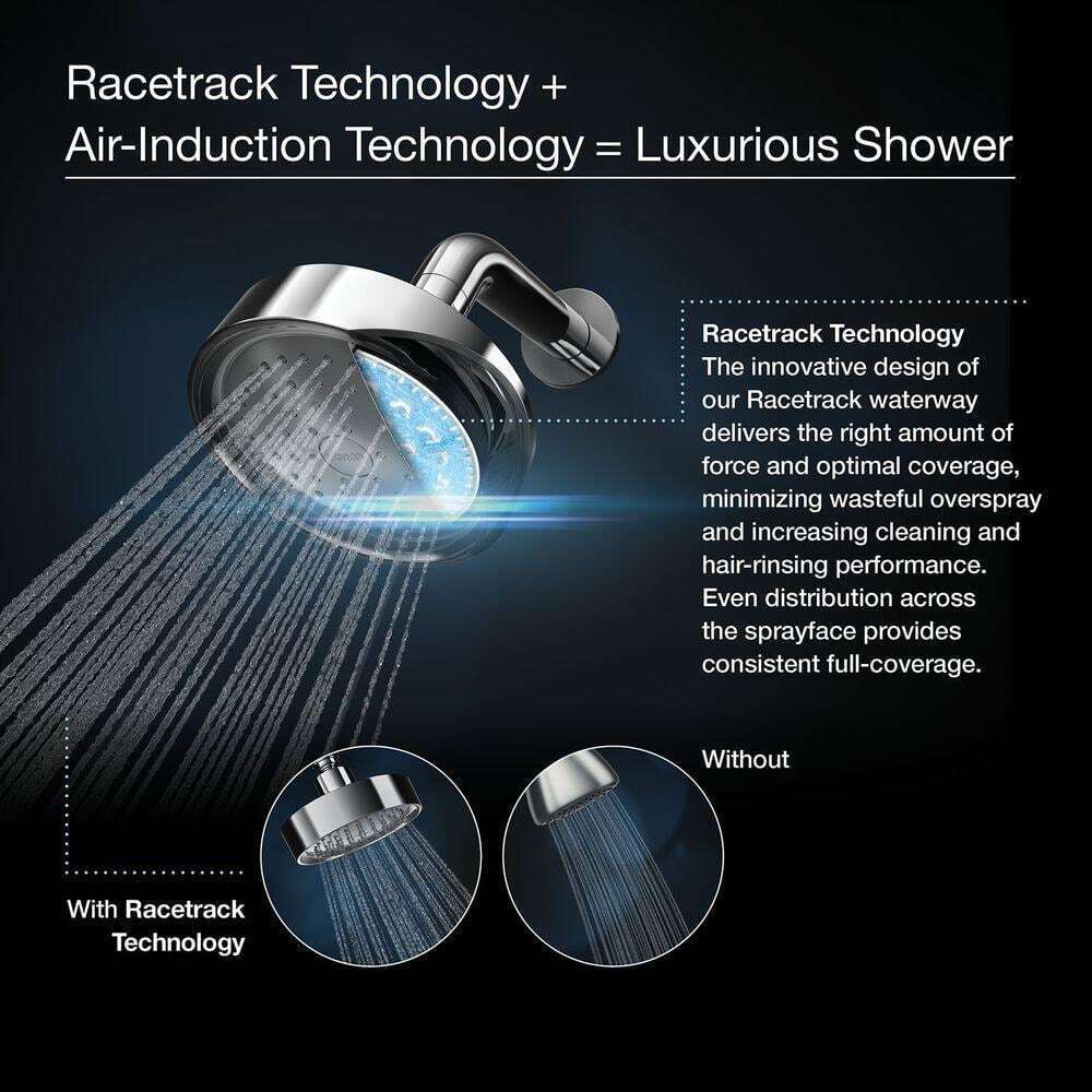 KOHLER Purist 1-Spray 5.5 in. Single Wall Mount Low Flow Fixed Shower Head