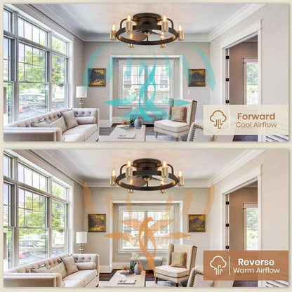 FANNEHONNE 20 in. Gold Flush Mount Caged Ceiling Fan w/ Lights and Remote