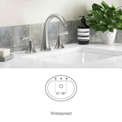 KOHLER Sundae 8 in. Widespread Double Handle Bathroom Faucet