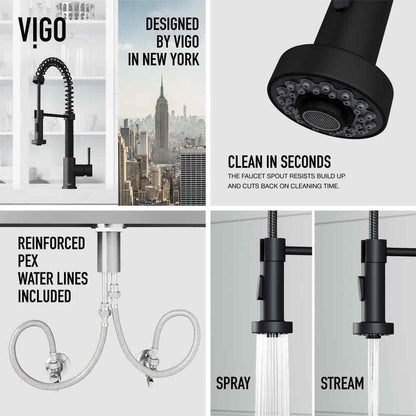 VIGO Edison Single Handle Pull-Down Sprayer Kitchen Faucet in Matte Black