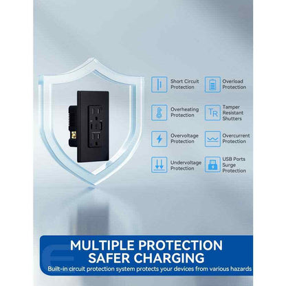 ELEGRP 20W USB Wall Outlet w/ Type A and Type C USB Ports w/Wall Plate Black