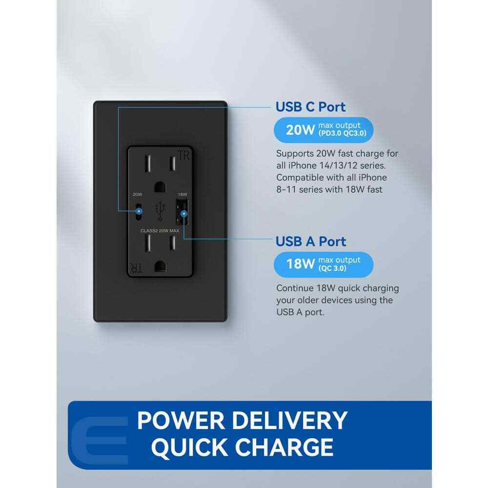 ELEGRP 20W USB Wall Outlet w/ Type A and Type C USB Ports w/Wall Plate Black