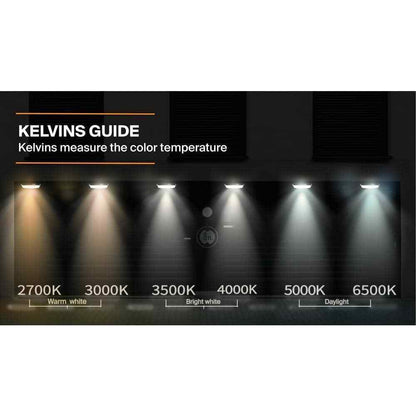 PROBRITE 150W Equivalent White Integrated LED Flood Light