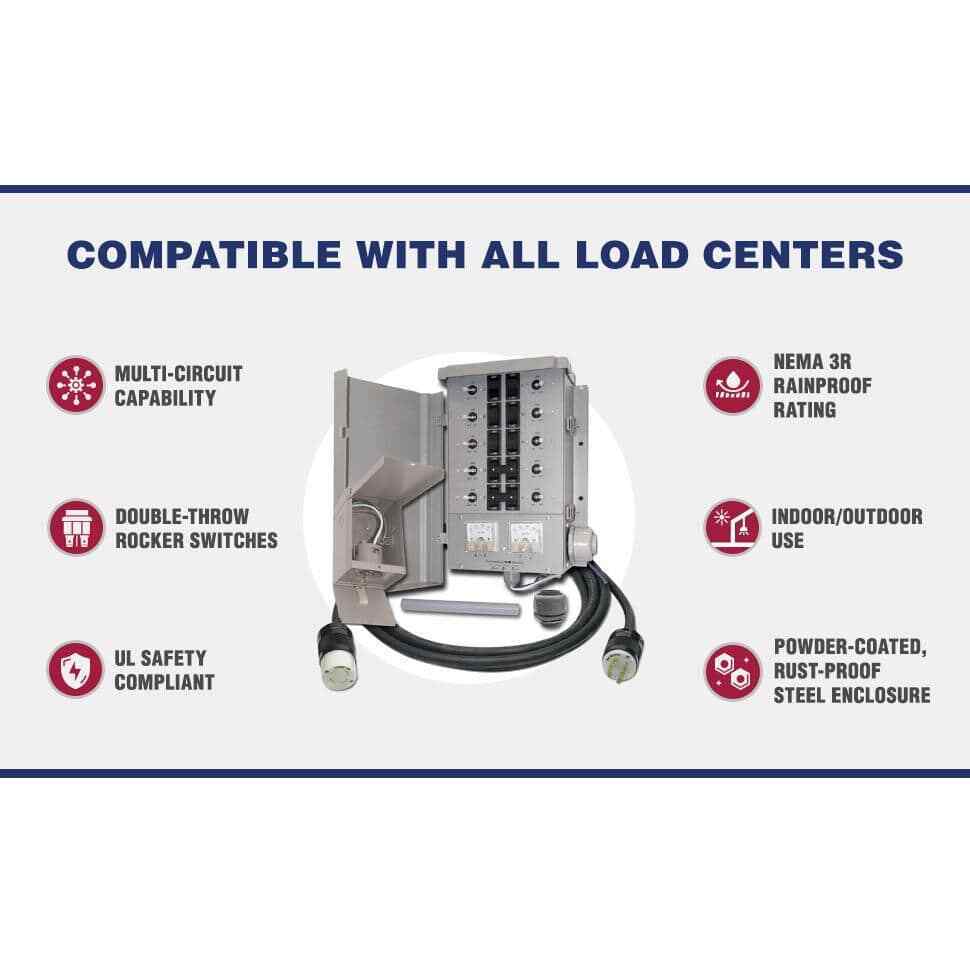 Connecticut Electric 30-Amp 10-Circuits G2 Manual Transfer Switch Kit