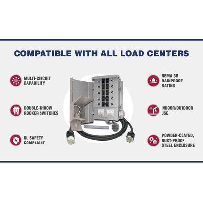 Connecticut Electric 30-Amp 10-Circuits G2 Manual Transfer Switch Kit