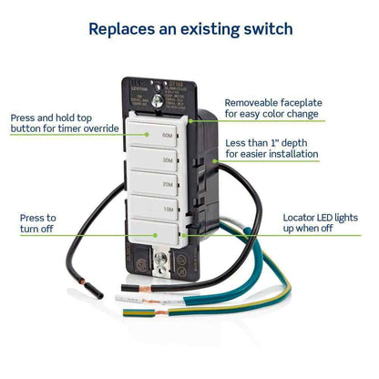 Leviton Decora 15A 60-Minute Indoor In-Wall Countdown Timer Switch 1/2 HP/9.8A