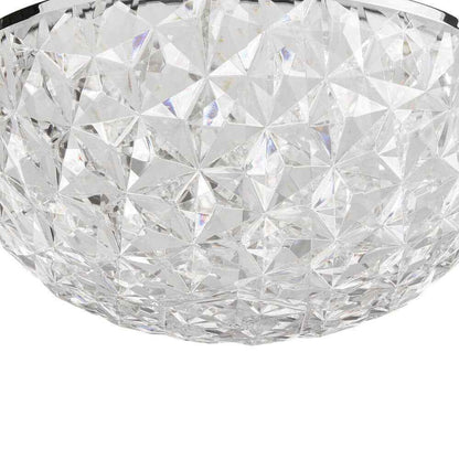 Home Decorators Ellis Place Chrome LED Round Flush Mount Modern Ceiling Light