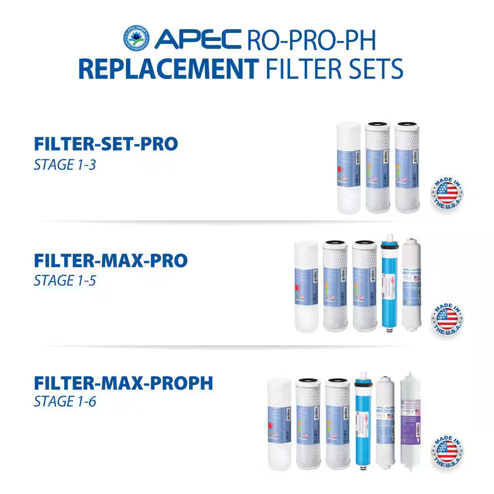 APEC Water Systems Reverse Osmosis 50 GPD Alkaline Water Filtration System