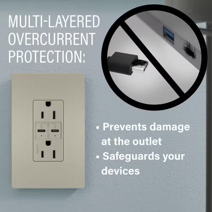 15A 125V Tamper-Resistant Duplex Outlet w/ 6A PLUS 30W  USB C/C Nickel