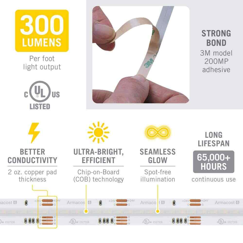 Armacost Lighting RibbonFlex Pro 24V White 16.4 ft. Dimmable Cuttable LED Tape