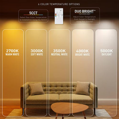 Commercial Electric Elite 4 in LED DuoBright Ultraslim Canless Recessed Lighting