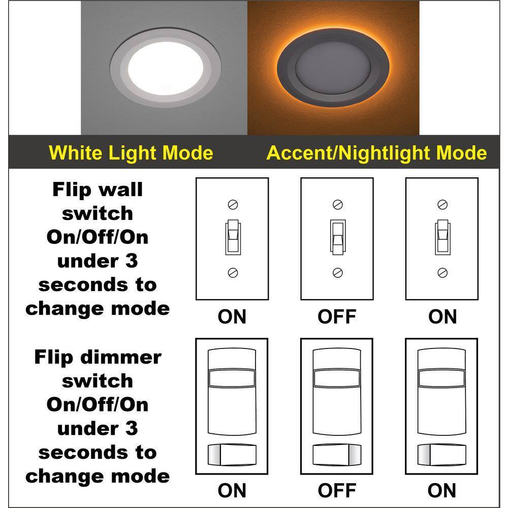 Commercial Electric 4 in. CCT Integrated LED Recessed Light Trim w/ Night Light