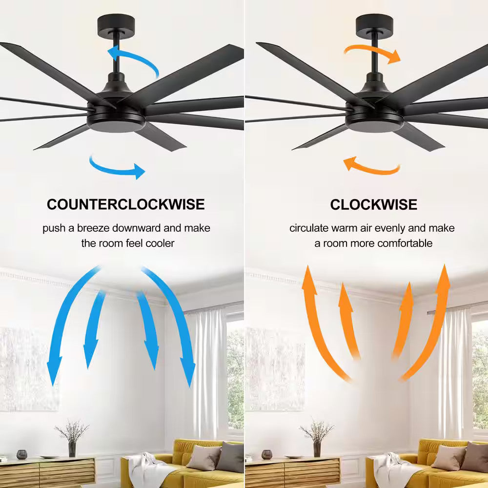 Breezary Melissa 72" 6 Fan Speeds Ceiling Fan, Black w Remote Control Included