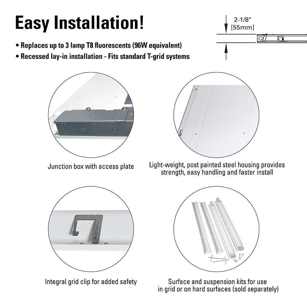 *2-PACK* Metalux 2 ft. x 2 ft. 3416 Lumens Integrated LED Panel Light 4000K