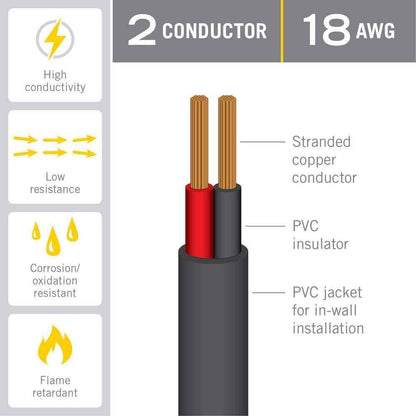 Armacost Lighting 2C 18AWG In-Wall Cable Connector Cord (100 ft/8 m)