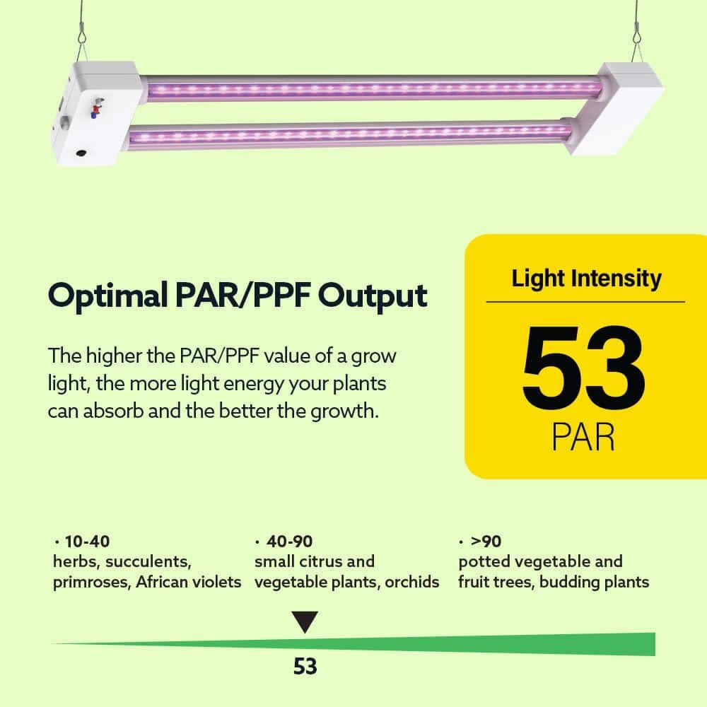 2 ft. 32-Watt White LED 3 Adjustable Spectrum Linkable Plant Grow Light