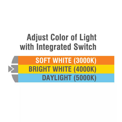 Commercial Electric 13 in. White Selectable LED Flush Mount