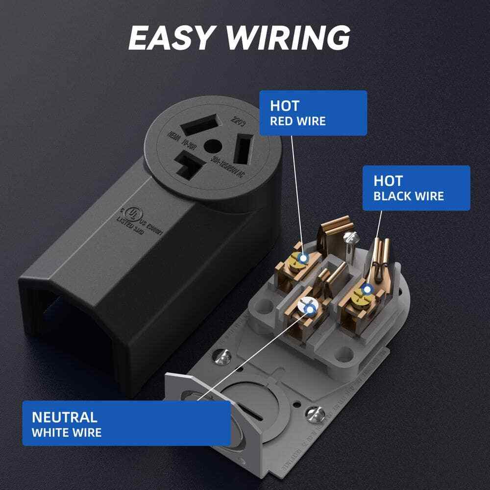 30 Amp 125/250V NEMA 10-30R Surface Mount Power outlet Straight Blade Range