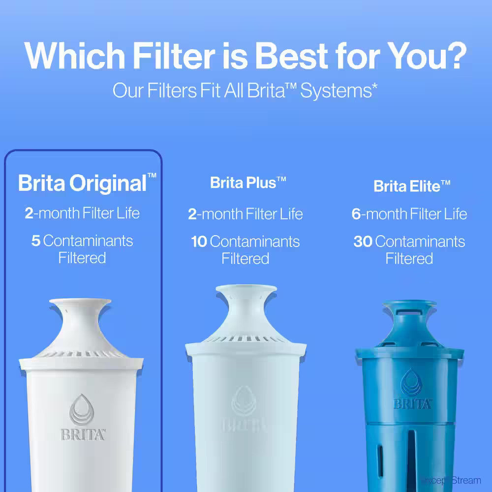 Brita Standard Water Pitcher Replacement Water Filters BPA Free 3-Pack