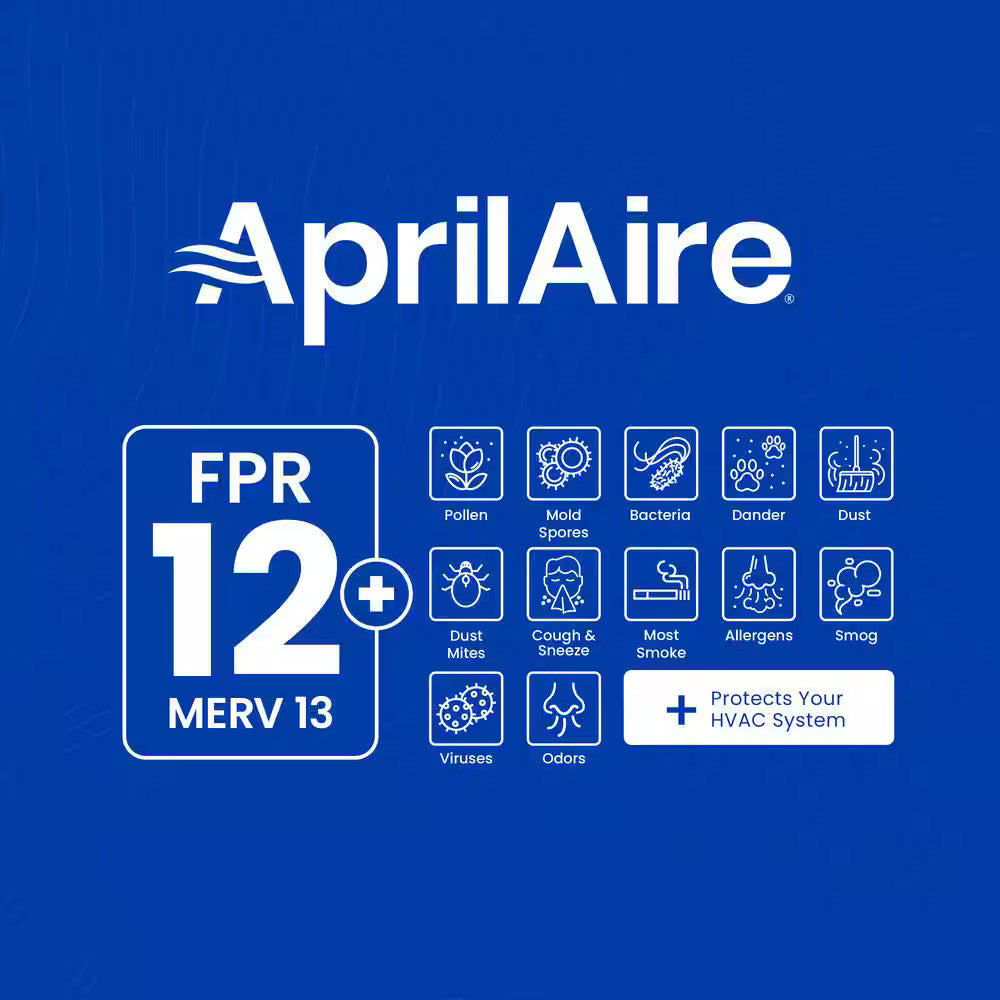 1-PACK AprilAir MERV 13 Filter 213 Whole House Purification 20 x 25 x 4 