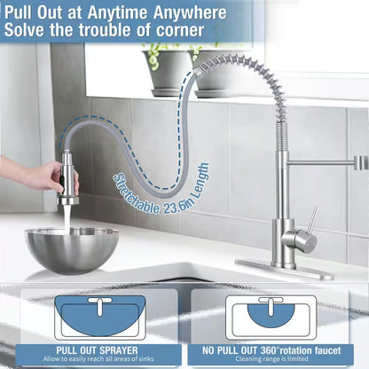 AKLFGN Kitchen Faucet Pull Out Sprayer Kitchen Faucet, Deckplate, Brushed Nickel
