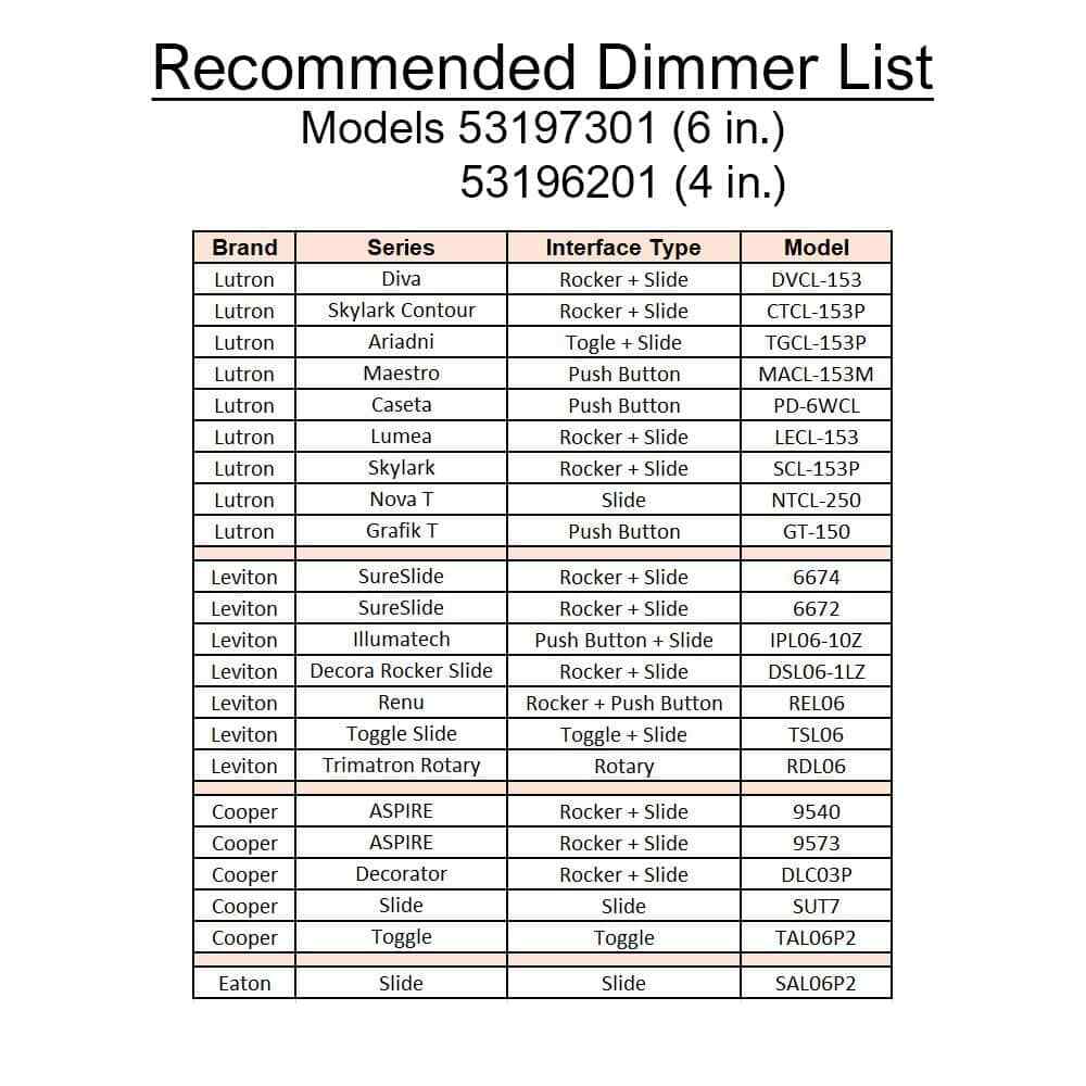 CE 6 in. Deep Baffle Adjustable CCT LED Recessed Light Trim Wet Rated Dimmable