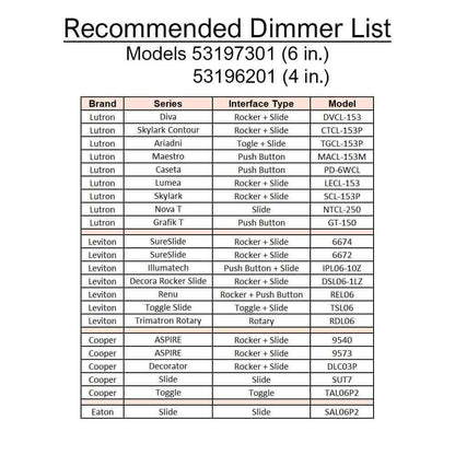 CE 6 in. Deep Baffle Adjustable CCT LED Recessed Light Trim Wet Rated Dimmable