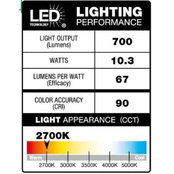 Commercial Electric 3 in. Integrated LED Canless Recessed Light Brushed Nickel