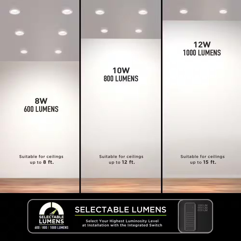 Commercial Electric LED DuoBright Deep Baffle Canless Recessed Light 4" 92223
