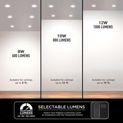 Commercial Electric LED DuoBright Deep Baffle Canless Recessed Light 4" 92223