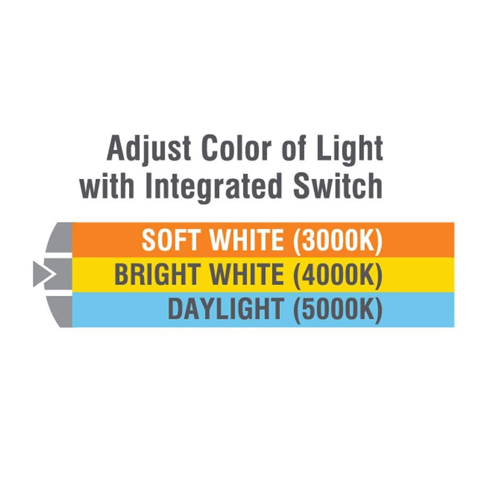 Commercial Electric 11" Matte Black 3-CCT LED Flush Mount Ceiling Light 2-Pack