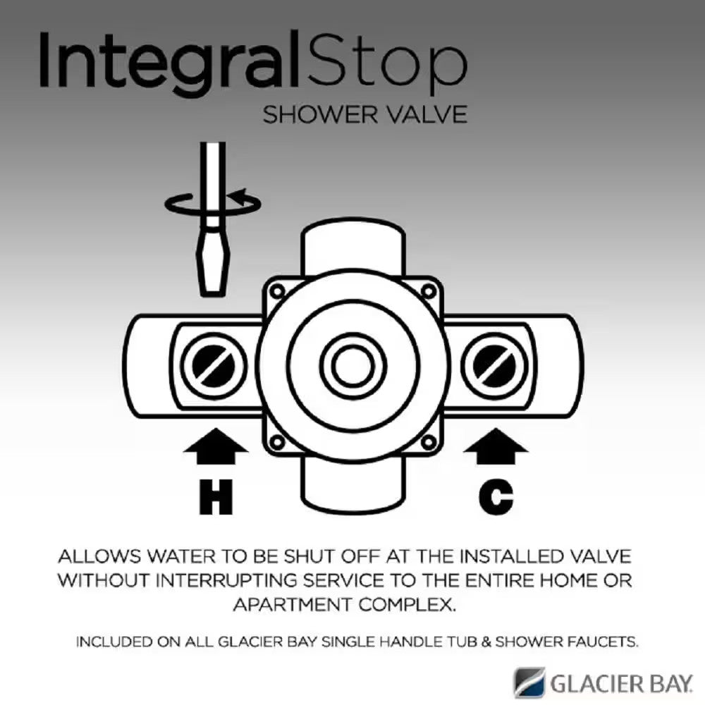  GLACIER BAY Oswell 1-Handle Tub and Shower Faucet in Matte Black + Valve