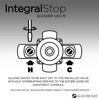  GLACIER BAY Oswell 1-Handle Tub and Shower Faucet in Matte Black + Valve