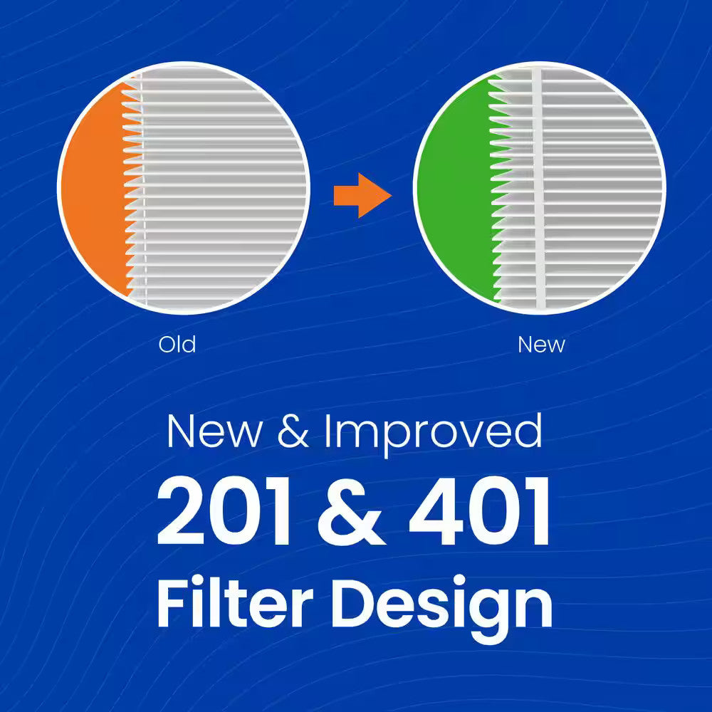 AprilAire 201 Air Filter 2200 2250 Series FPR 10 MERV 10 20 x 25 x 6
