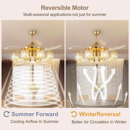 Depuley 48 in. 8-Light Gold Ceiling Fan w/ Remote Crystal Retractable Fandelier